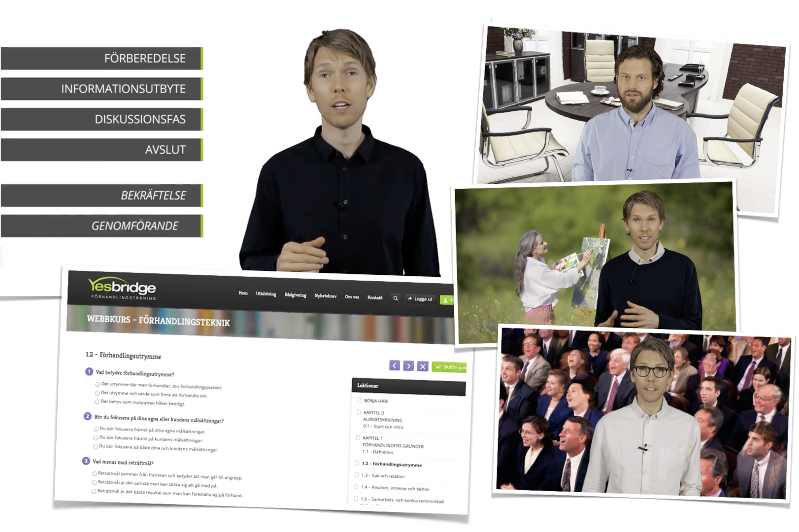 Deltagare och kursmoment i digital utbildning med videolektioner och genomgångar i
affärsförhandling.