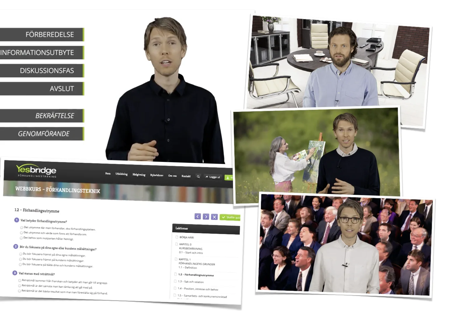 Deltagare och kursmoment i digital utbildning med videolektioner och genomgångar i
affärsförhandling.